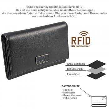 Damen Geldbörse Leder Damenbörse RFID Portemonnaie Geldbeutel Börse 64271