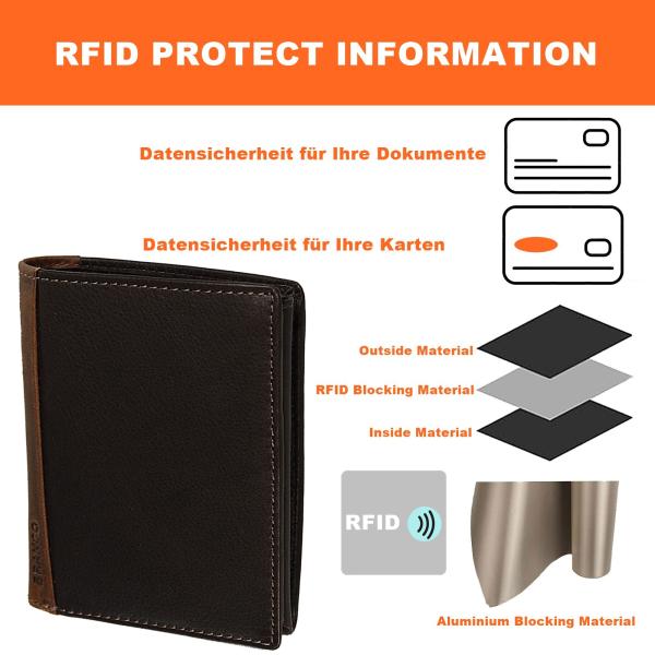 Herren Geldbörse Echtes Leder Geldbeutel RFID Blocker Herrenbörse 60951