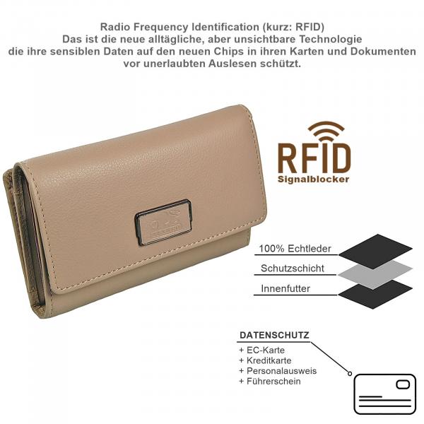 Damen Geldbörse Leder Damenbörse Portemonnaie Geldbeutel mit RFID Schutz 64270