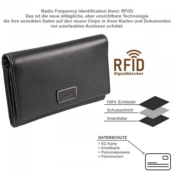 Damen Geldbörse Leder Damenbörse RFID Portemonnaie Geldbeutel Börse 64271
